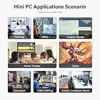 Beelink SER5 MAX Mini PC, AMD Ryzen 7 6800U, 24GB RAM, 500GB SSD — image 7