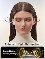 JOYROOM OE3 Clip-On Earbuds — image 4