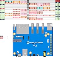Orange Pi 5 Plus 16GB — image 4