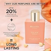 BellaVita Luxury GLAM Perfume for Women 100mL — image 5