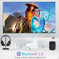 Dxyiitoo S3 Full HD WiFi Bluetooth Projector — image 4