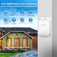 MokerLink 4-Port Gigabit PoE Switch/Extender — image 2