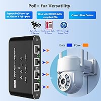 Closs 4-Port Gigabit PoE Splitter — image 4