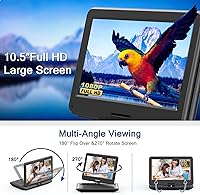 SQQBZZ 12.5-inch Portable DVD Player — image 4