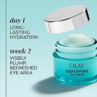 Olay Hyaluronic + Peptide 24 Gel Eye Cream 0.5oz — image 4
