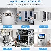 GDSTIME AXIAL Fan 20060, 200mm x 200mm x 60mm, 120V AC — image 2