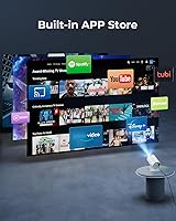 ClokoWe HY300PRO+ Mini Projector — image 2