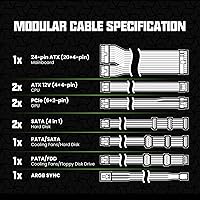 GAMEMAX 750W Fully Modular ARGB Power Supply — image 6