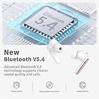 Xinwld A97 Pro Wireless Earbuds — image 4