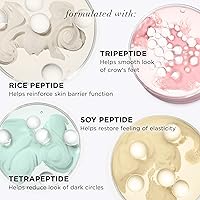 IT Cosmetics Confidence in an Eye Cream 1.01oz — image 5