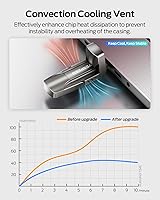 MOVE SPEED Vpro Series 2TB Portable SSD — image 5