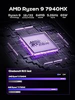 MINISFORUM 790S7 Mini ITX PC AMD Ryzen 9 7940HX — image 2