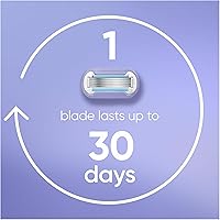 Gillette Venus Deluxe Smooth Swirl Women's Razor with Flexiball Technology — image 7