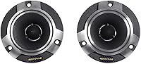 Rockville RT5 Tweeter Pair 2.8″ — image 1