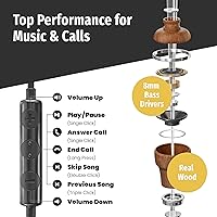 Symphonized NRG 3.0 Wired Earbuds with Microphone — image 4