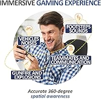 LUDOS Ultra USB C Headphones — image 9