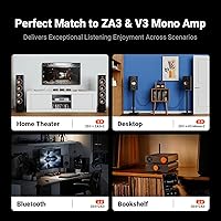 Fosi Audio ZD3 Desktop DAC Preamp — image 6