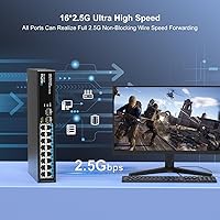 GigaPlus 18-Port 2.5Gb Unmanaged Ethernet Switch — image 5