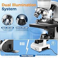 MAXLAPTER Binocular Microscope RM — image 3