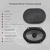 Rockville RV68.2C 6x8″ Component Car Speakers — image 3
