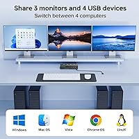 ANGEET KVM Switch 3 Monitors 4 Computers — image 2