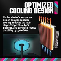 Cooler Master Tempest GP2711 27” Mini LED Monitor — image 2