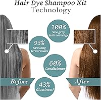 iemokoda Blonde Brown Hair Dye Shampoo 3 in 1, 17.6oz — image 3