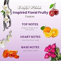 Armaf Delights Yum Yum Eau de Parfum 100mL — image 6