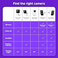 Roku Battery Camera — image 12