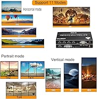 AOGETYO 2x2 4K Video Wall Controller — image 3