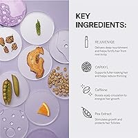 MONAT IR Clinical System Hair Care Kit — image 7