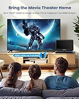 WONNIE 17.6″ Portable Blu-ray Player — image 5