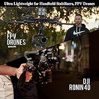 SIRUI Saturn 35mm T2.9 1.6X Anamorphic Lens — image 4