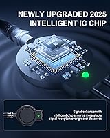 Cusvuevi 2025 Upgraded TV Antenna — image 4