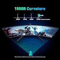 TITAN ARMY C32C1S 32-inch 240Hz Curved Gaming Monitor — image 8