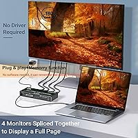 AOGETYO 2x2 4K Video Wall Controller — image 8