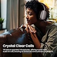 Wentronic Y01 Wireless Over-Ear Headphones — image 5