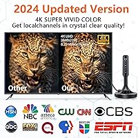 Rewave TV Antenna Upgraded Version — image 5