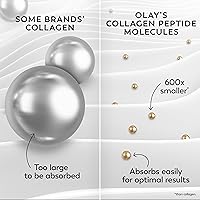 Olay Collagen Peptide Face Moisturizer 1.7oz — image 4
