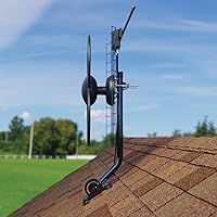 Antennas Direct ClearStream 2V TV Antenna — image 9