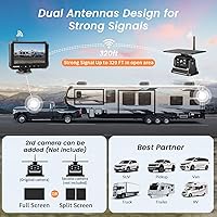 FEISIKE ADC719 Magnetic Solar Wireless Backup Camera — image 4