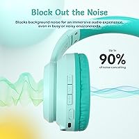 TONOSHARK Bluetooth Active Noise Cancelling Headphones HB01N — image 3