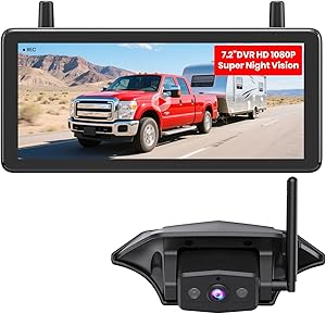 AUTO-VOX WF1 RV Backup Camera Wireless Review
