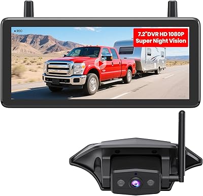 AUTO-VOX WF1 RV Backup Camera Wireless