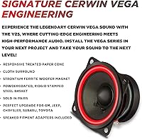 Cerwin-Vega Vega Series V25 2.5″ Full Range Car Audio Speakers — image 2