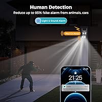 SOVMIKU SFWS318 6MP PTZ Security Camera — image 4