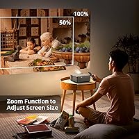 FUDONI GC666 1080P Projector — image 8