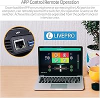 FEELWORLD LIVEPRO L1 V1 Multi Camera Video Mixer Switcher — image 6