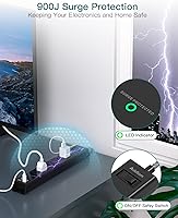 Addtam 15 Ft Surge Protector Power Strip with 6 Outlets and 4 USB Ports — image 6