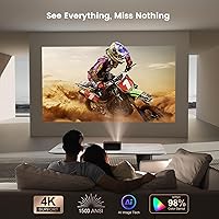 ONOAYO ONO3 Pro 4K Projector — image 6